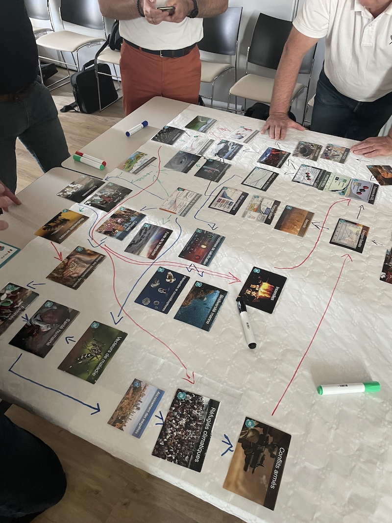 atelier fresque climat parcours