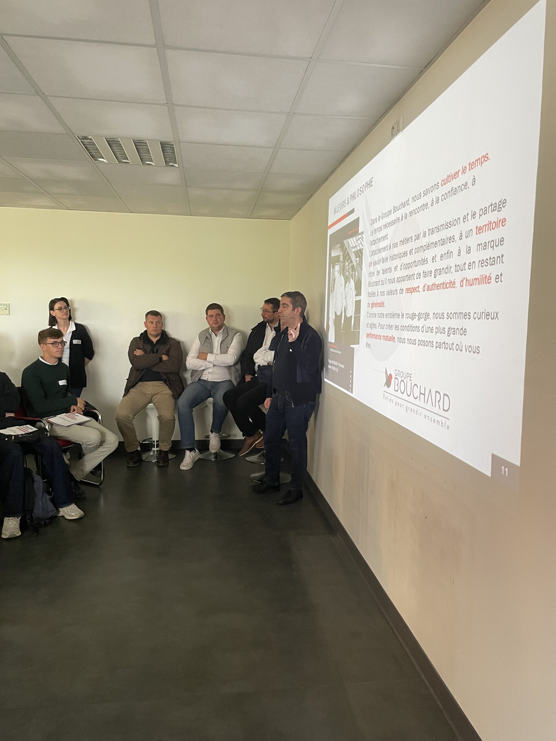 intégration bouchard académie